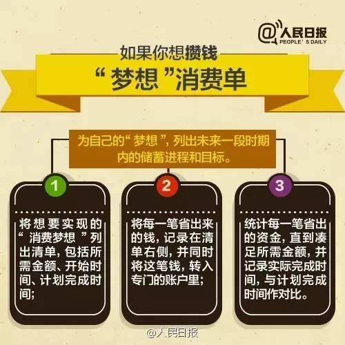 無論你的月收入多少，一定記得分成 3 份！