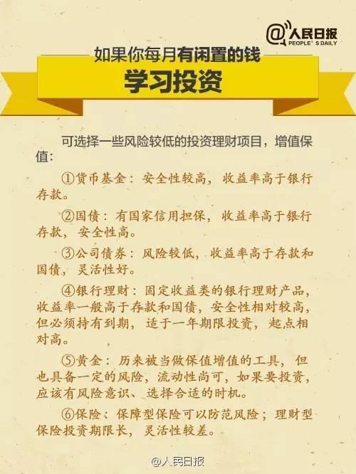 無論你的月收入多少，一定記得分成 3 份！