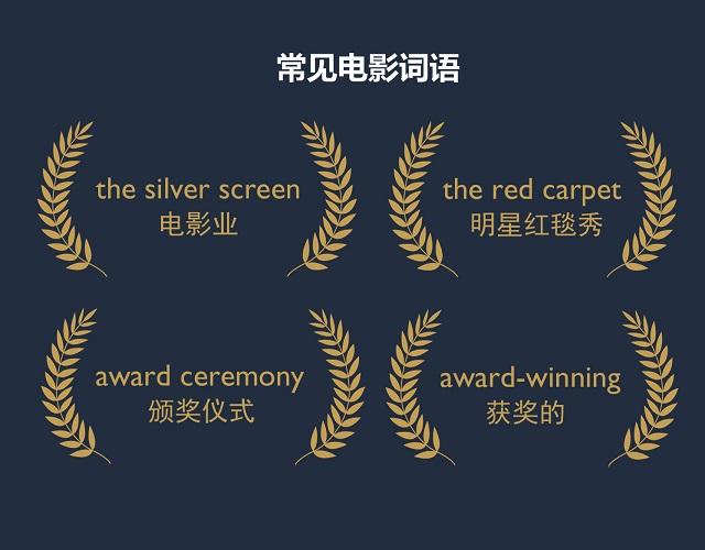 2017奧斯卡金像獎揭曉！用英語描述電影的地道表達